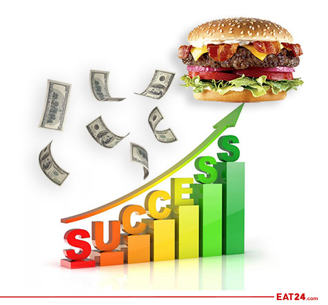 Cheeseburger profit growth chart