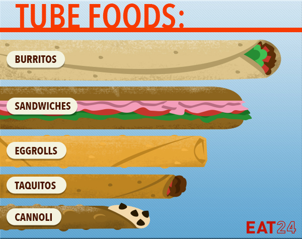 Foods shaped like tubes.